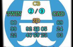 prediksi hk 15 desember 2024