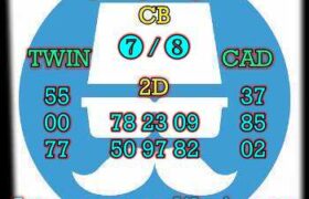 prediksi hk 16 desember 2024