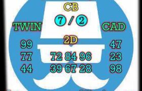 prediksi hk 18 desember 2024