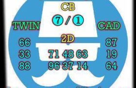 prediksi hk 19 desember 2024