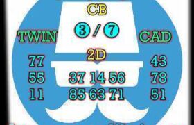 prediksi hk 20 desember 2024