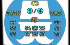 prediksi hk 21 desember 2024