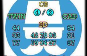 prediksi hk 22 desember 2024