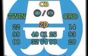 prediksi hk 6 desember 2024