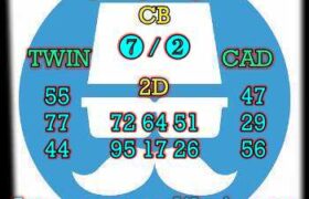 prediksi hk 7 desember 2024