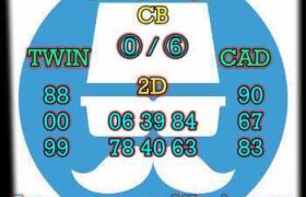 prediksi hk 8 desember 2024