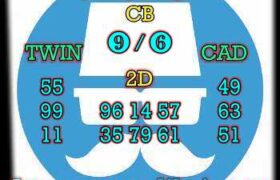 prediksi hk 9 desember 2024