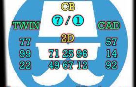 prediksi sdy 11 desember 2024