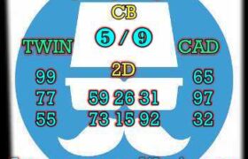 prediksi sdy 13 desember 2024