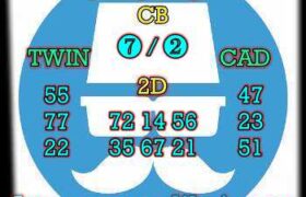 prediksi sdy 15 desember 2024