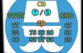 prediksi sdy 16 desember 2024