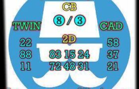 prediksi sdy 19 desember 2024