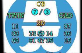 prediksi sdy 21 desember 2024