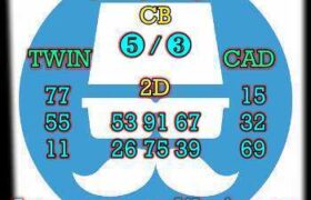 prediksi sdy 25 desember 2024