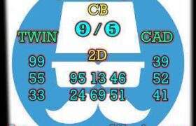 prediksi sdy 27 desember 2024