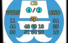 prediksi sdy 7 desember 2024