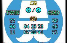 prediksi sdy 8 desember 2024