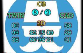 prediksi sdy 9 desember 2024