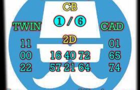 prediksi sgp 14 desember 2024