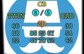 prediksi sgp 15 desember 2024