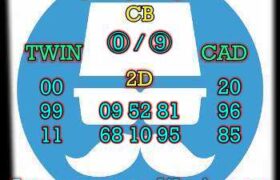 prediksi cambodia 16 desember 2024