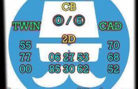 prediksi sgp 18 desember 2024