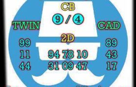 prediksi sgp 21 desember 2024