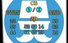 prediksi sgp 22 desember 2024