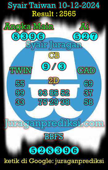 prediksi taiwan 10 desember 2024, syair taiwan hari ini selasa 10-12-2024, angka keluar togel taiwan, toto jitu taiwan 10 desember 2024 akurat