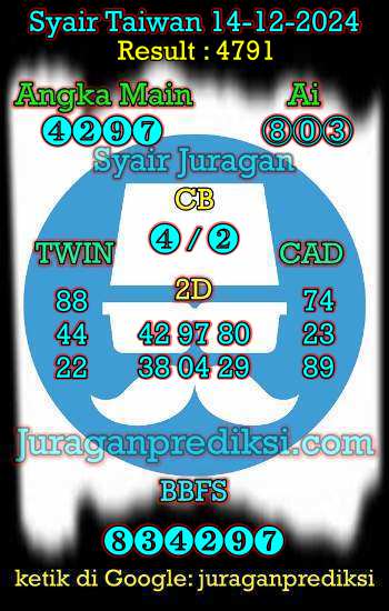 prediksi taiwan 14 desember 2024, syair taiwan hari ini sabtu 14-12-2024, angka keluar togel taiwan, toto jitu taiwan 14 desember 2024 akurat