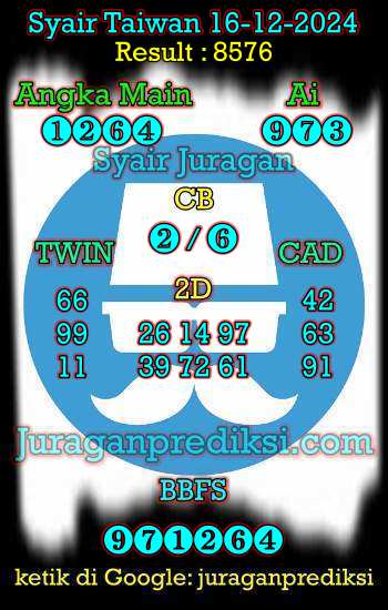 prediksi taiwan 16 desember 2024, syair taiwan hari ini senin 16-12-2024, angka keluar togel taiwan, toto jitu taiwan 16 desember 2024 akurat