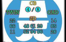 prediksi taiwan 18 desember 2024