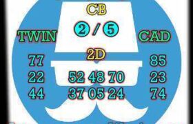 prediksi taiwan 19 desember 2024