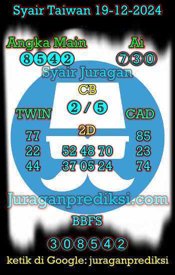 prediksi taiwan 19 desember 2024, syair taiwan hari ini kamis 19-12-2024, angka keluar togel taiwan, toto jitu taiwan 19 desember 2024 akurat