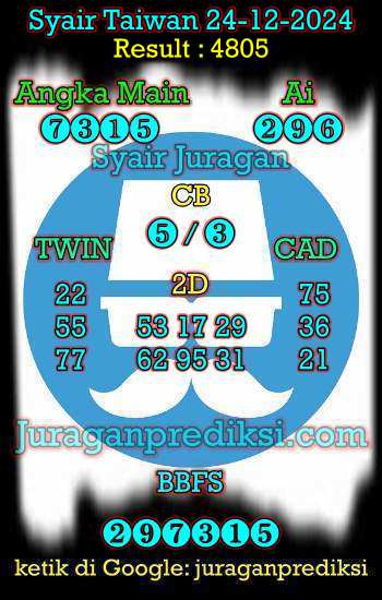 prediksi taiwan 24 desember 2024, syair taiwan hari ini selasa 24-12-2024, angka keluar togel taiwan, toto jitu taiwan 24 desember 2024 akurat