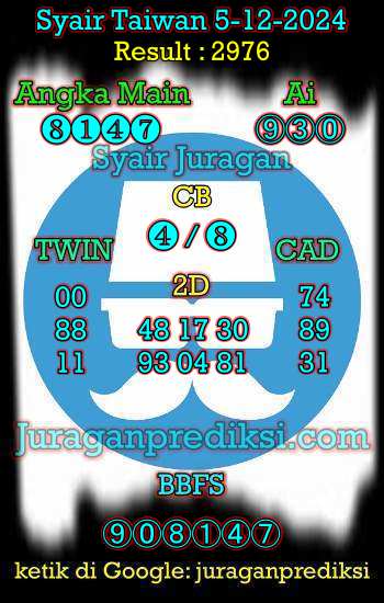 prediksi taiwan 5 desember 2024, syair taiwan hari ini kamis 5-12-2024, angka keluar togel taiwan, toto jitu taiwan 5 desember 2024 akurat