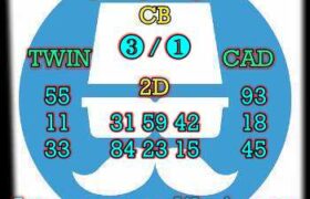 prediksi taiwan 7 desember 2024